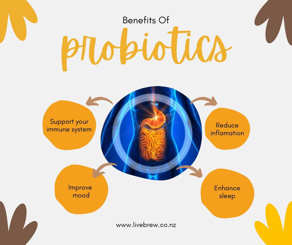 Benefits of probiotics